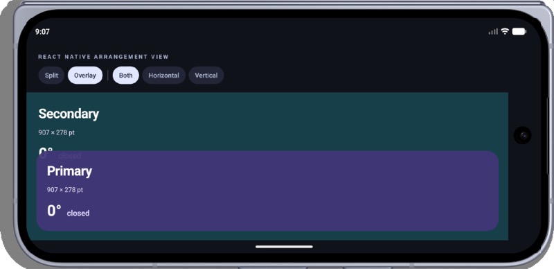 Android, turned right, overlay