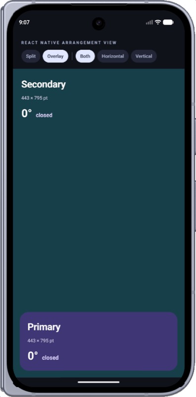 Android, portrait, overlay