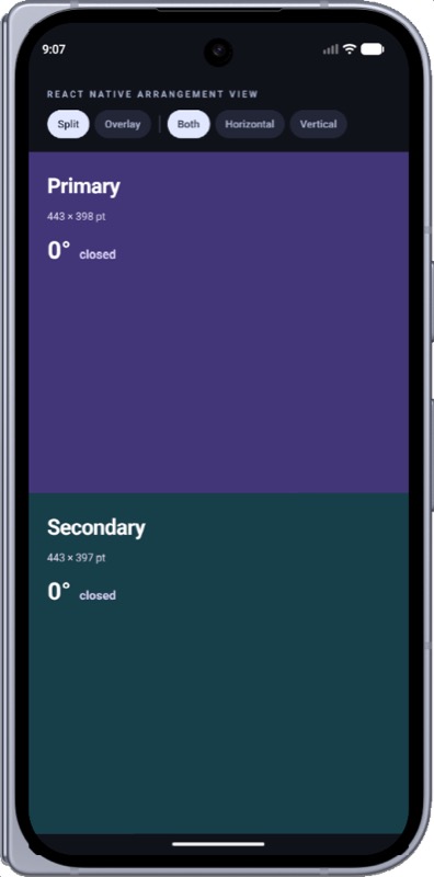 Android, portrait, split