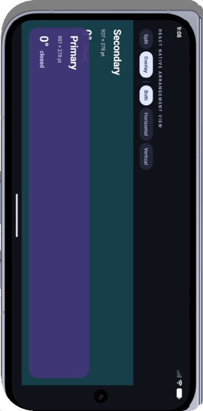 Android, upside down, overlay