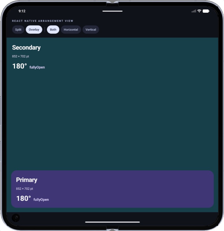 Android, upside down, overlay