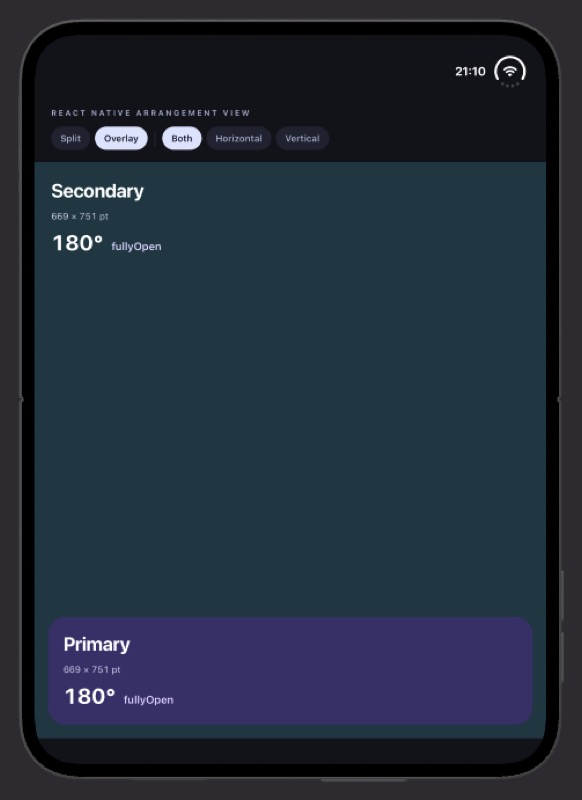 iOS, turned right, overlay